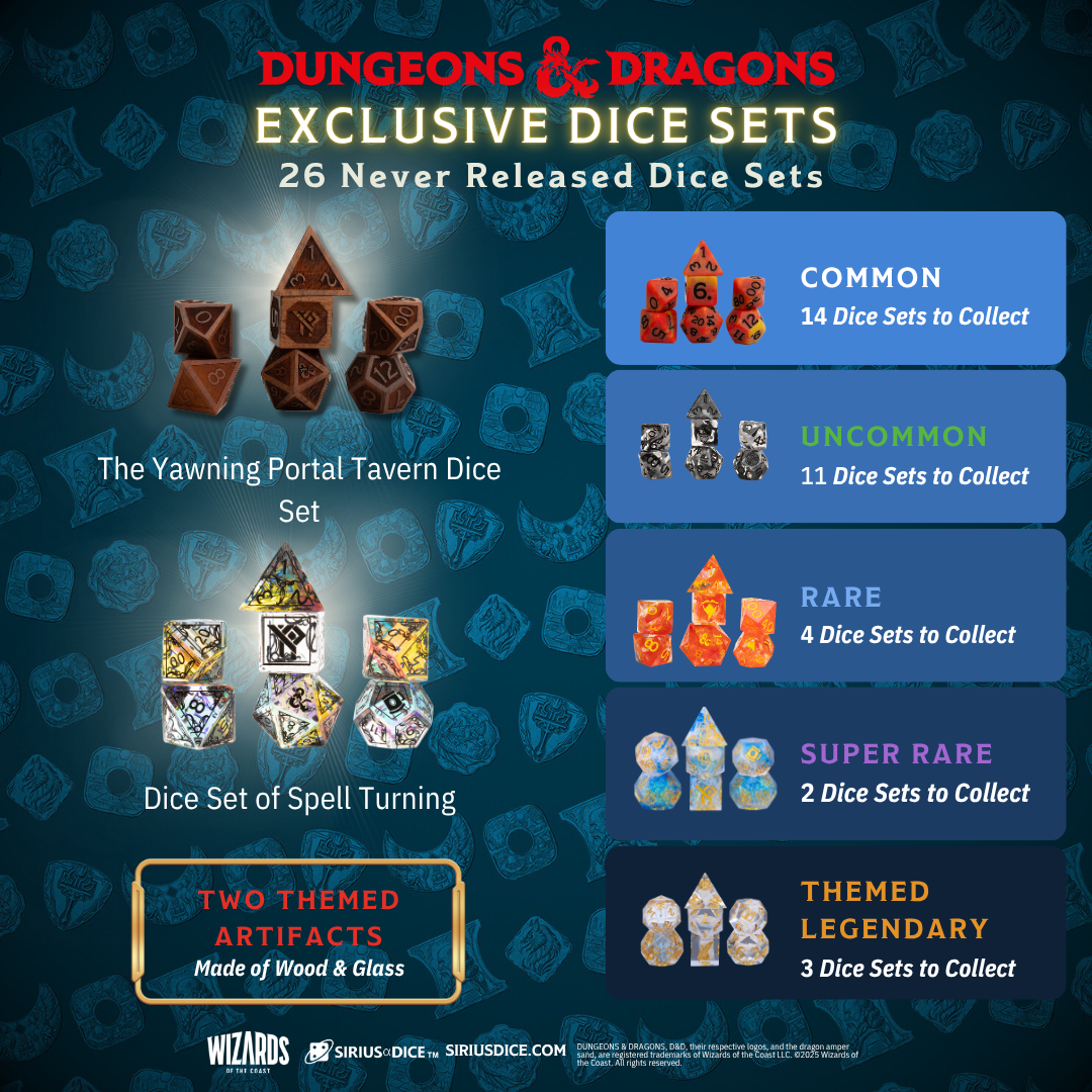 Dungeons & Dragons The Yawning Portal Treasure Pack - 0