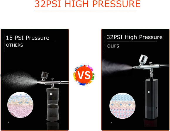 Cordless Airbrush Kit - High Pressure Mini Air Brush Gun Set - Ideal for Miniature & Terrain Wargaming Paint Jobs - Bards & Cards