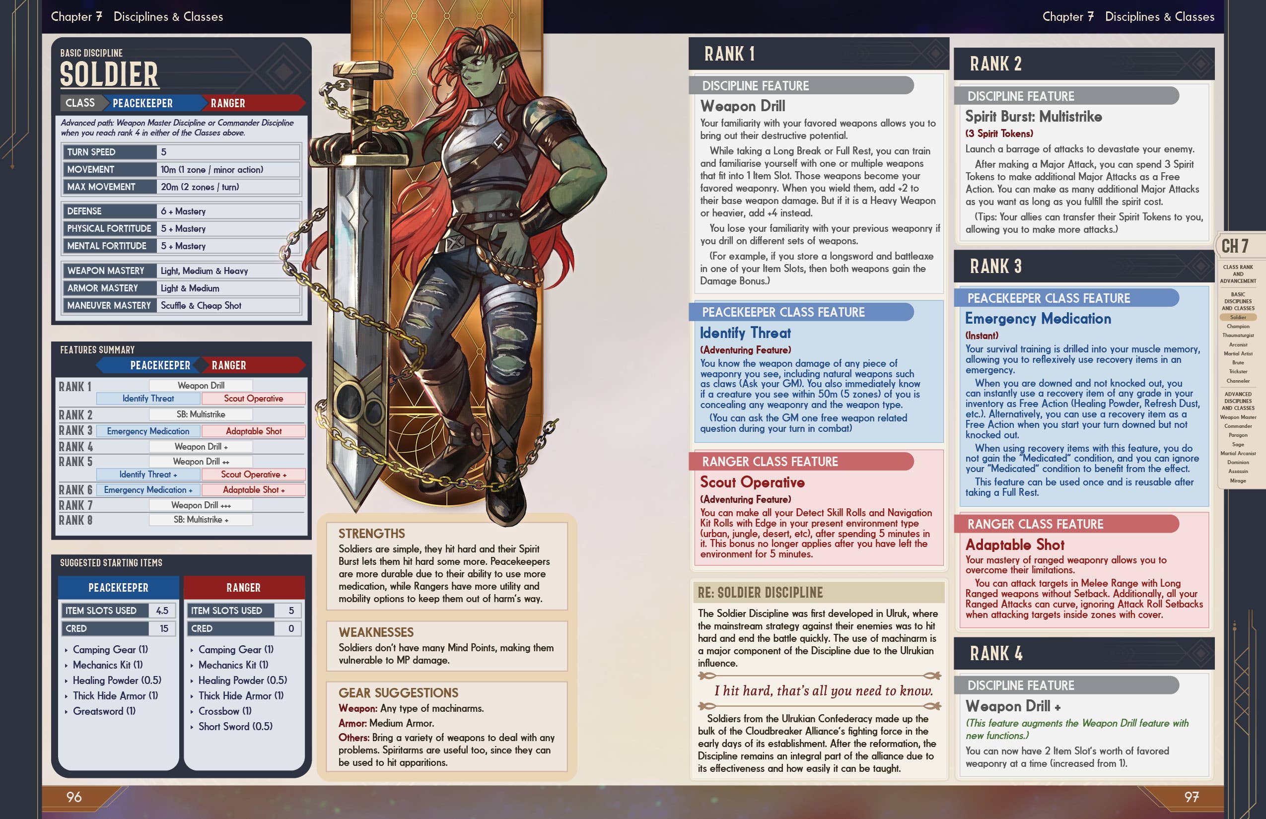 Cloudbreaker Alliance RPG Book