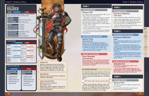 Cloudbreaker Alliance RPG Book - Bards & Cards
