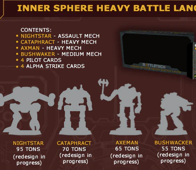 BattleTech: Clan Invasion - Inner Sphere Heavy Battle Lance - 0