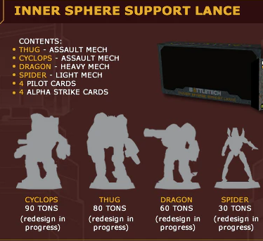 BattleTech: Clan Invasion - Inner Sphere Support Lance - 0