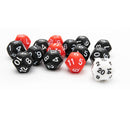 Captain's Log - Bards & Cards