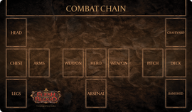 Flesh and Blood - Classic Playmat (Combat Chain) - Bards & Cards