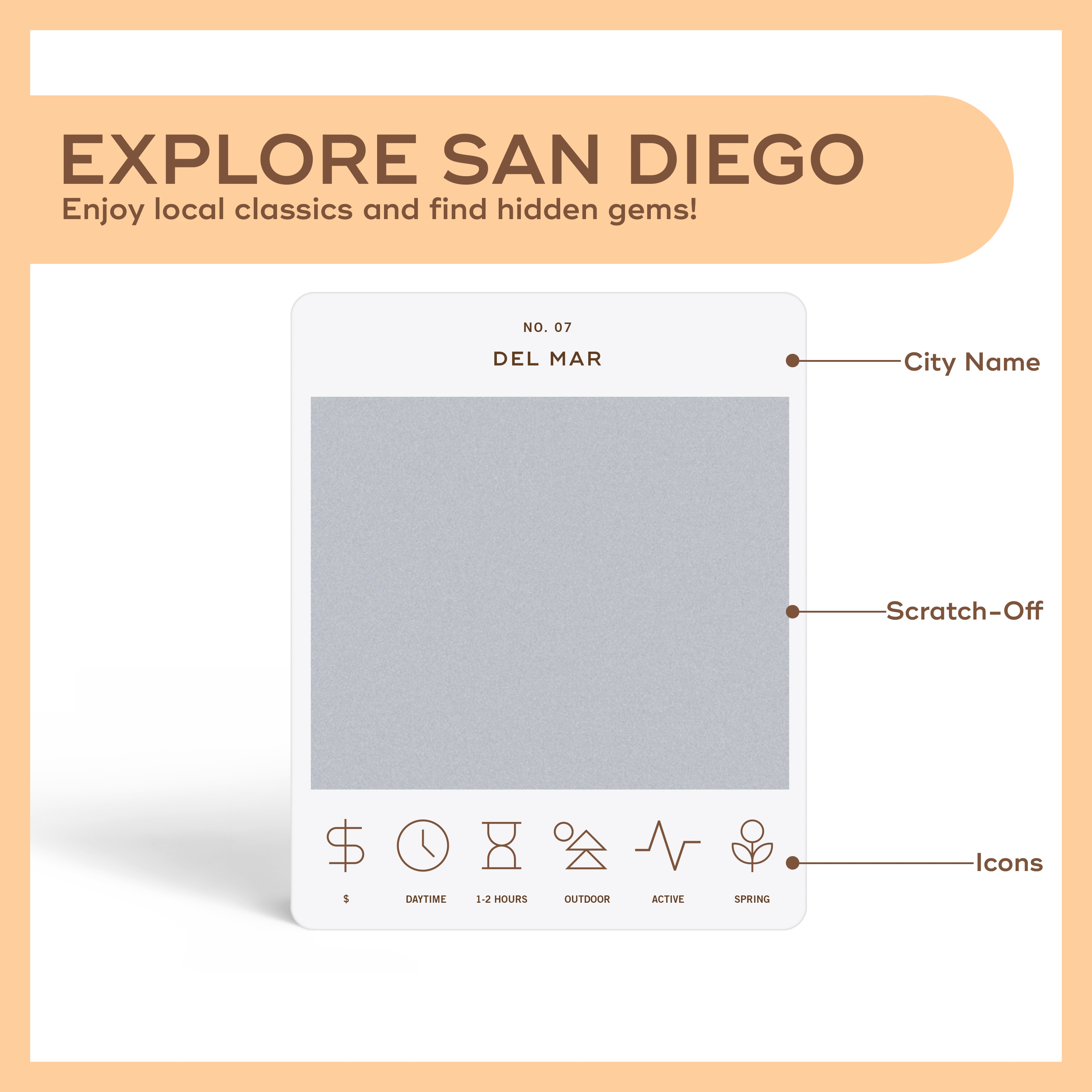 San Diego Adventure Bucket List