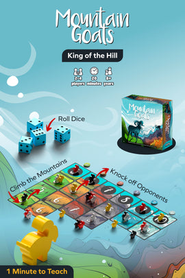 Mountain Goats - Bards & Cards