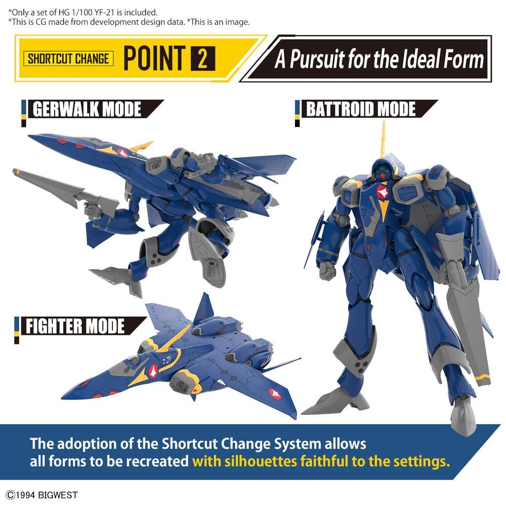 Bandai HG 1/100 Macross YF-21 (Guld Goa Bowman Use) - Bards & Cards