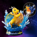 Pokemon Evolution Figures - Charizard, Eevee, Mewtwo, Gengar - Bards & Cards