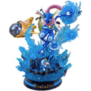 Pokemon Evolution Figures - Charizard, Eevee, Mewtwo, Gengar - Bards & Cards