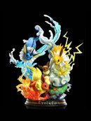 Pokemon Evolution Figures - Charizard, Eevee, Mewtwo, Gengar - Bards & Cards