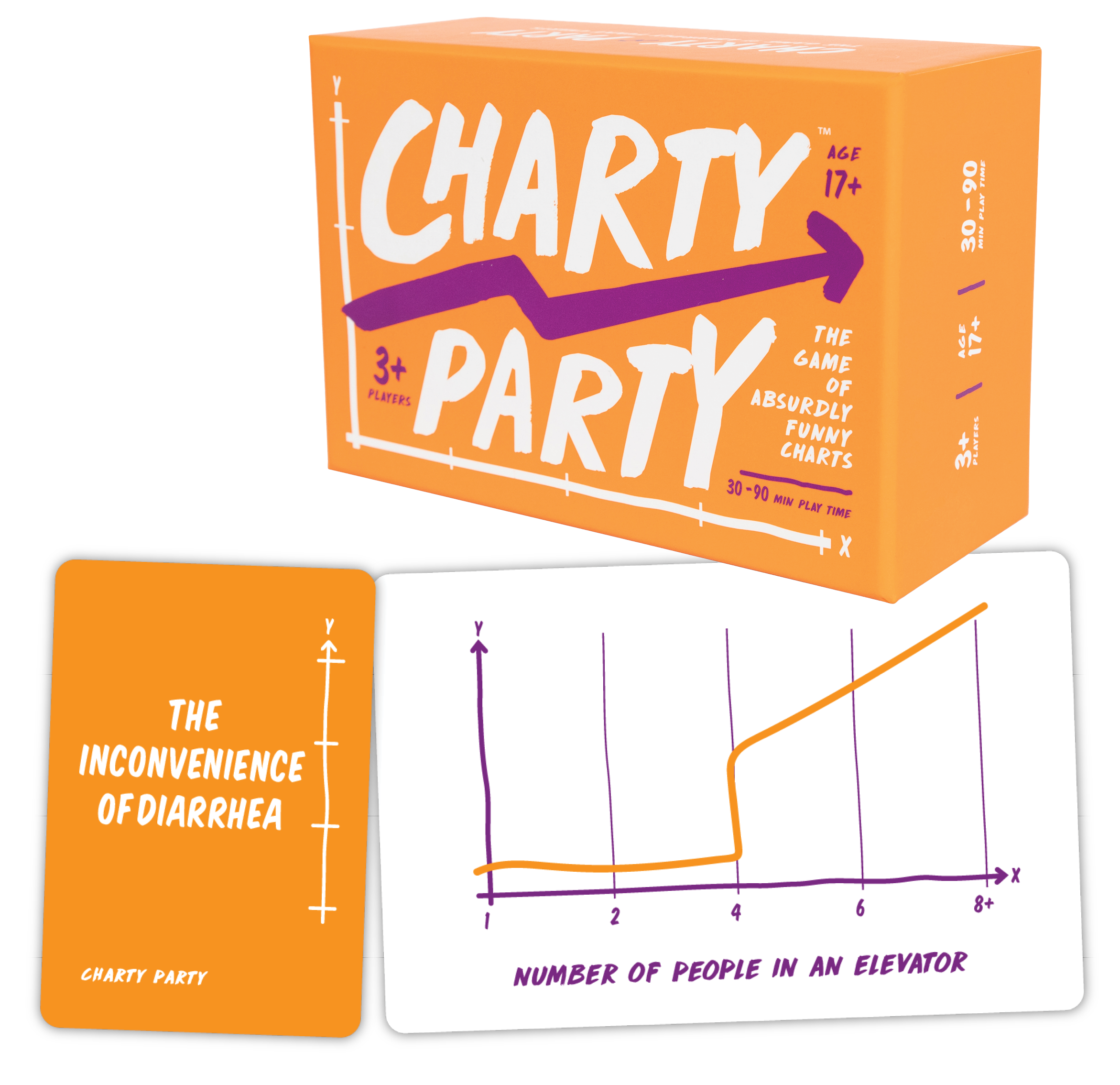 Charty Party: Game of Absurdly Funny Charts - Bards & Cards