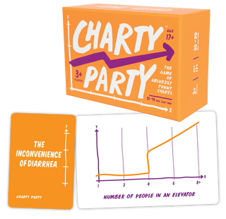 Charty Party: Game of Absurdly Funny Charts - Bards & Cards