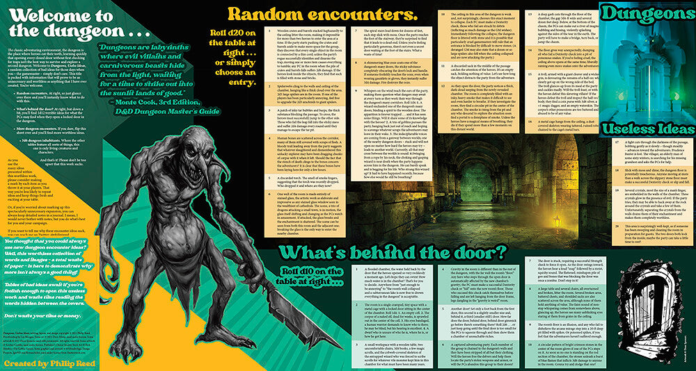Dungeons: Useless Ideas, by Philip Reed - Bards & Cards