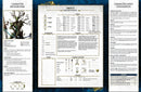Warhammer Age of Sigmar - Soulbound RPG: Starter Set - Bards & Cards