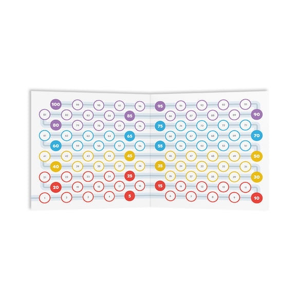 Wrong Party - Create the Greatest Guest List of All Time! - Bards & Cards