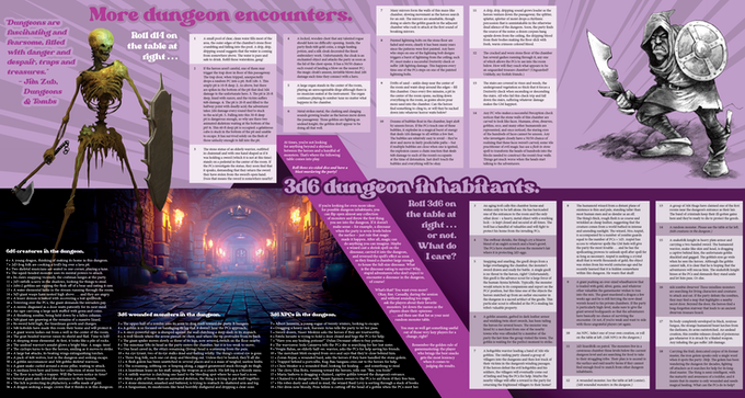 Dungeons: Useless Ideas, by Philip Reed - Bards & Cards