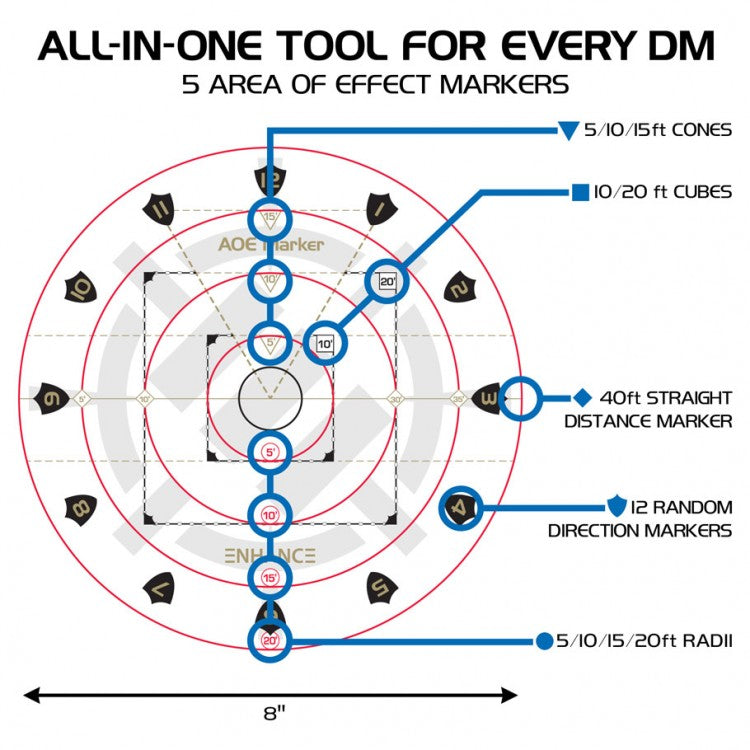 Enhance: TTRPG Spell AoE Marker - Bards & Cards