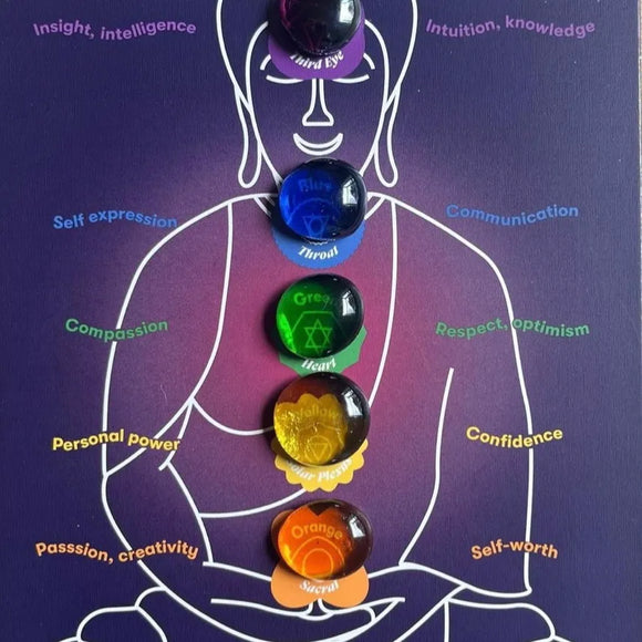 The Karma Wheel - A Positive Party Game - Bards & Cards