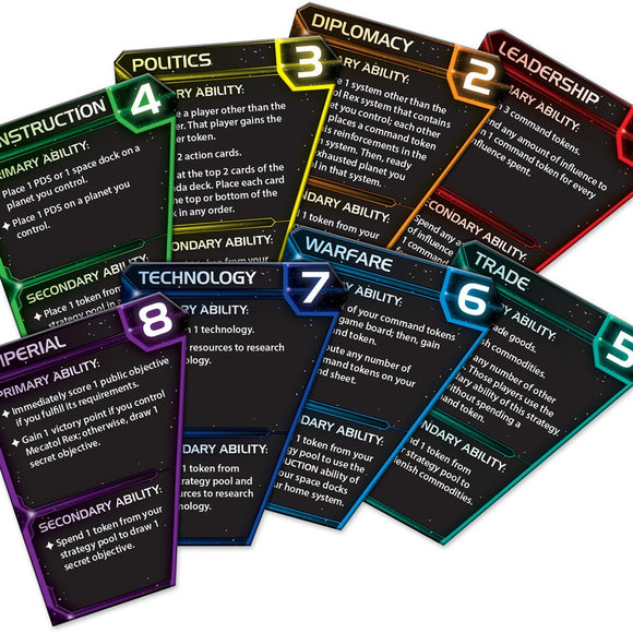 Twilight Imperium: 4th Edition - Bards & Cards